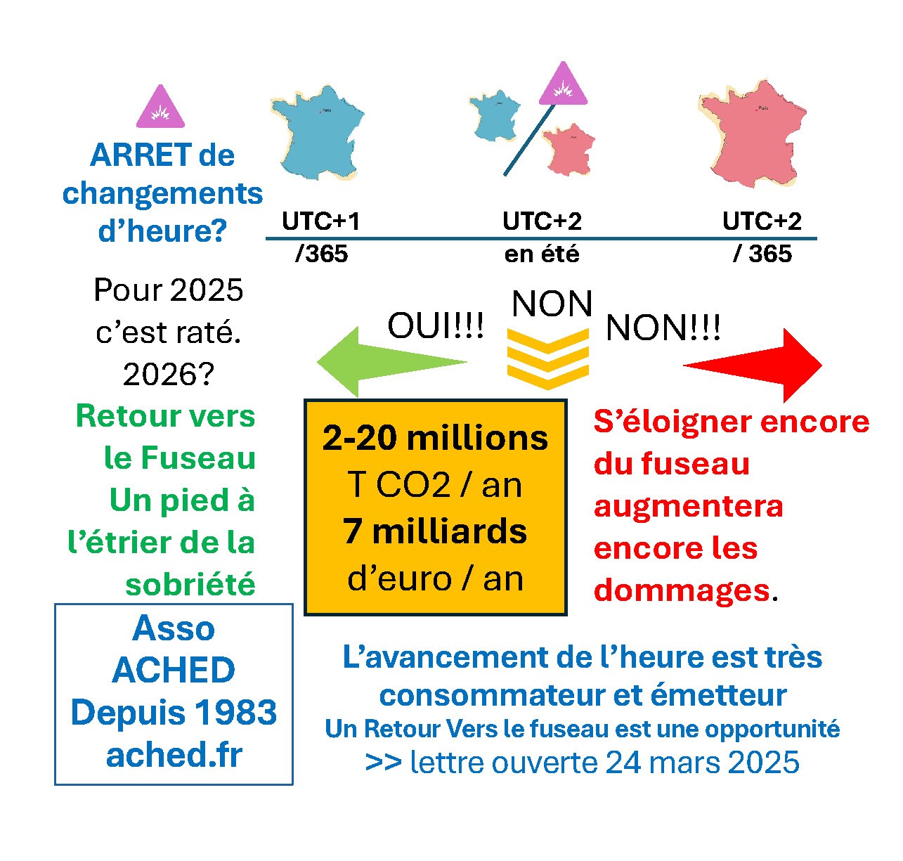 http://heure-ete.net/CP20250324FR.pdf